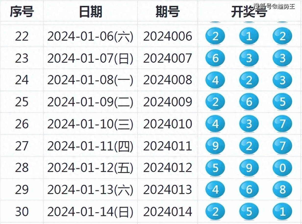 494949最快开奖494958,高速响应策略解析_X67.501