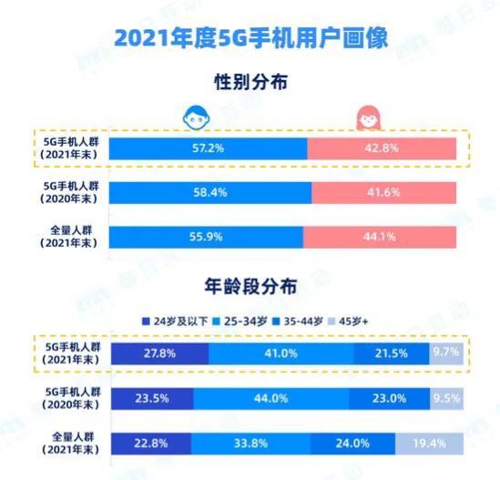 2024年天天彩免费资料,数据整合设计方案_X12.397