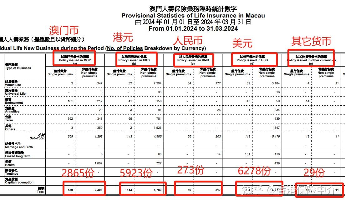 2024澳门开奖结果出来,精细评估解析_Executive44.650