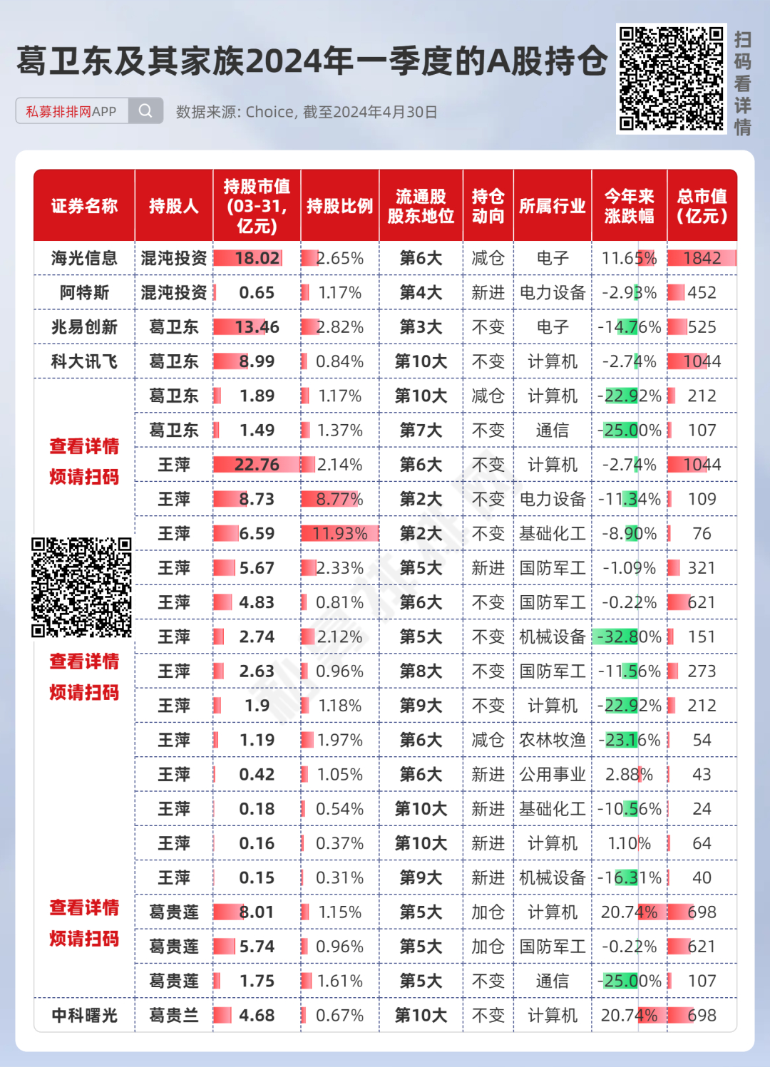 管家婆一票一码资料,实地执行考察数据_DP65.690