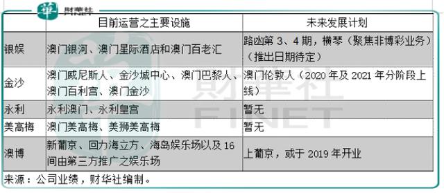 澳门特马今期开奖结果2024年记录,专业研究解释定义_KP26.304