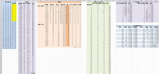 澳门开奖结果+开奖记录表013,精细化定义探讨_专业版65.921