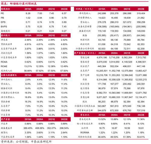 2O24澳门今期挂牌查询,全面计划解析_储蓄版20.418