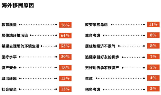 职场攻略 第191页