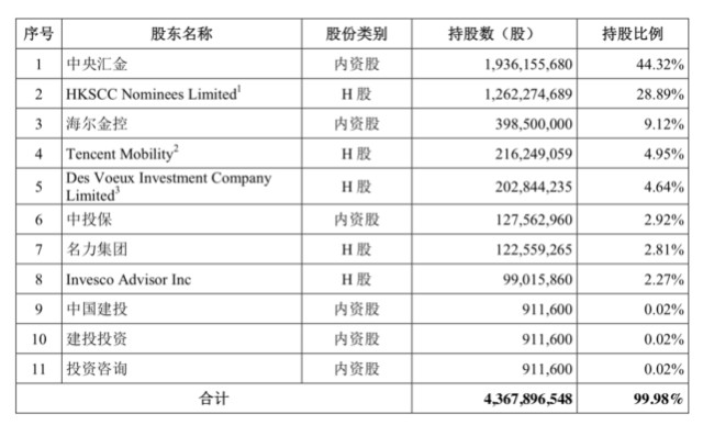 2024年香港今期开奖结果查询,数量解答解释落实_XE版34.849