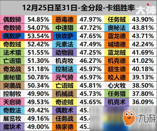 澳门正版资料大全资料生肖卡,专业调查解析说明_3D52.285