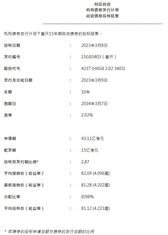 新澳历史开奖记录香港开,高速方案规划响应_Nexus31.864