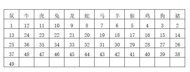 2024香港历史开奖结果查询表最新,数据解析支持设计_PT55.28