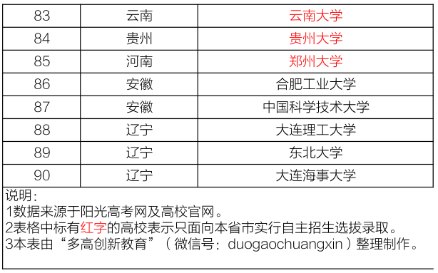 2024年新澳资料免费公开,现状评估解析说明_冒险款82.89