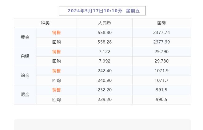 创业思维 第343页