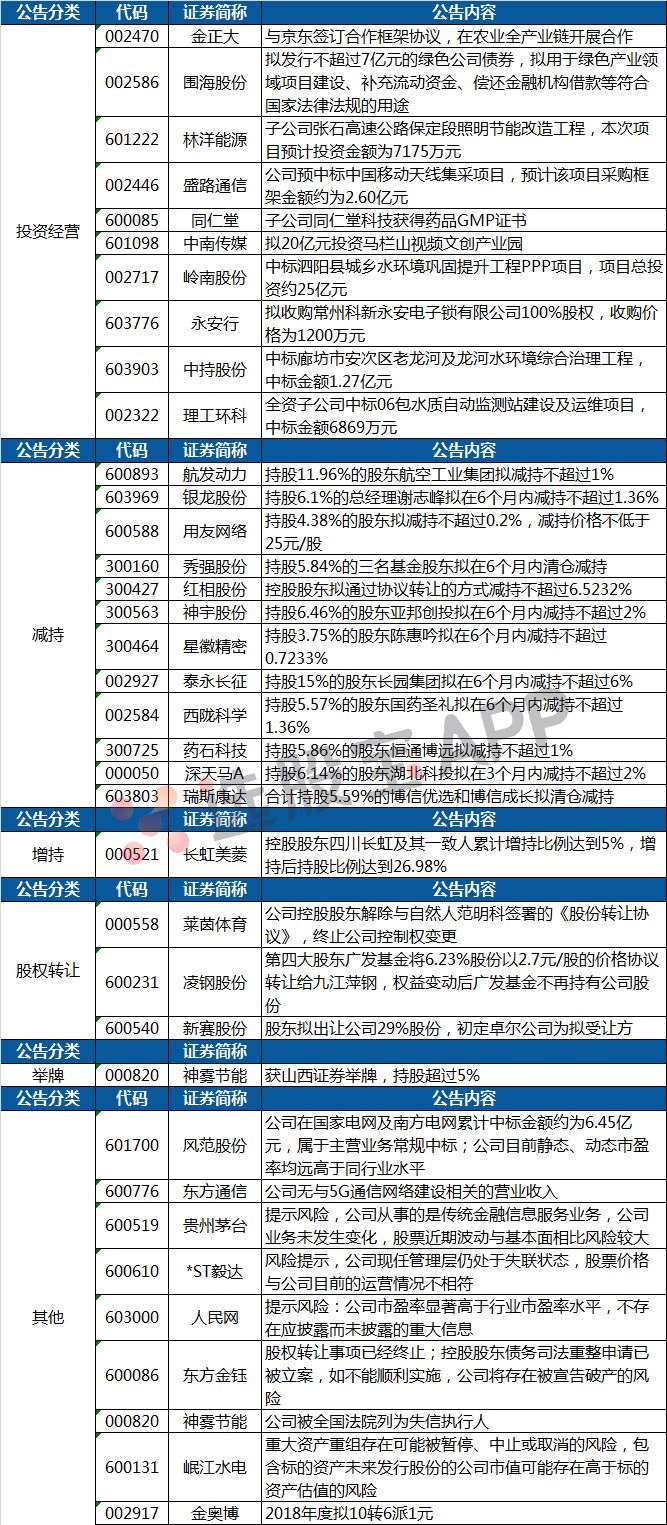 创业思维 第342页