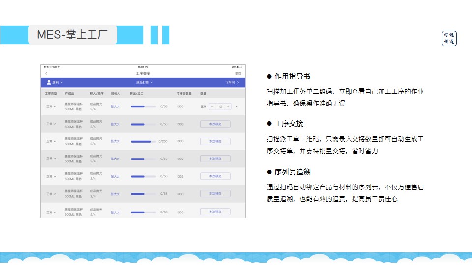 管家婆一码一肖100中奖,创新策略解析_10DM14.925