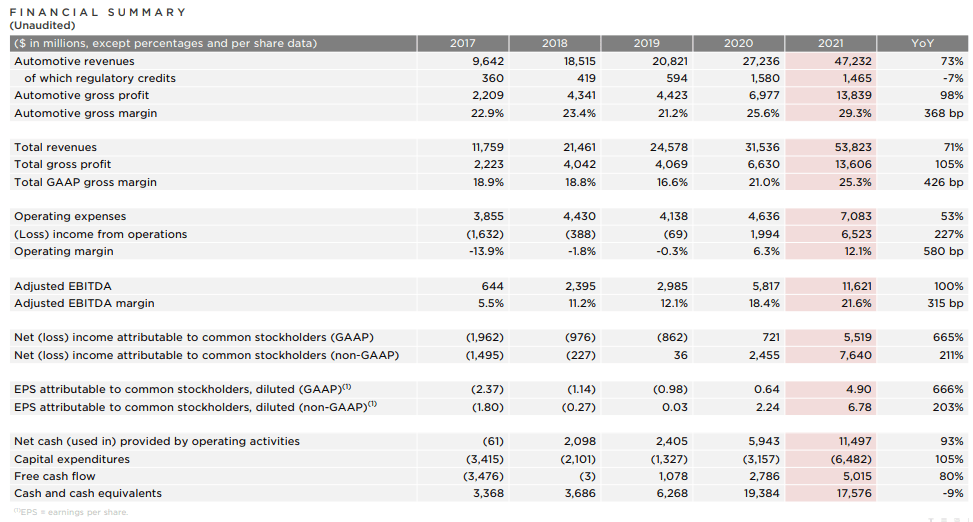 新澳历史开奖结果记录大全,专业执行解答_旗舰版48.599