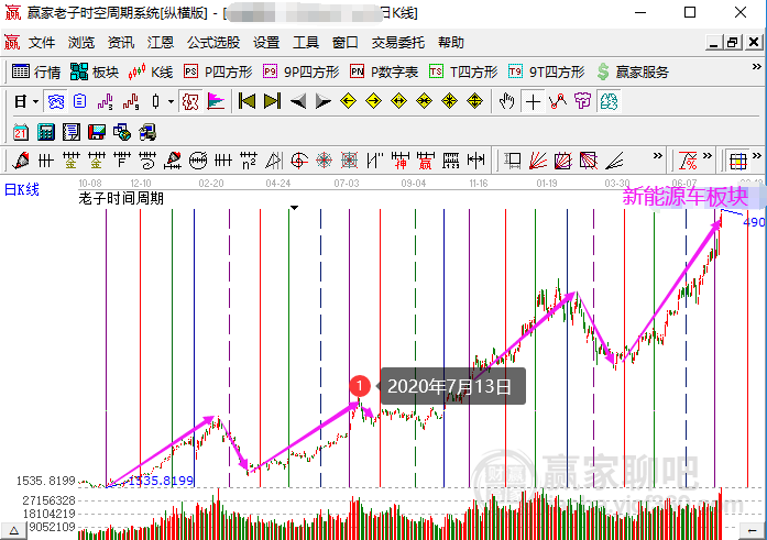 澳门资料大全,正版资料查询,未来趋势解释定义_SP12.813