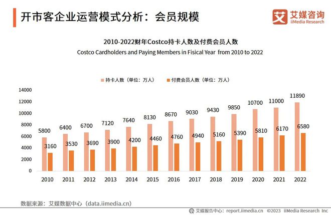 2024年天天彩免费资料,实地数据执行分析_eShop85.252