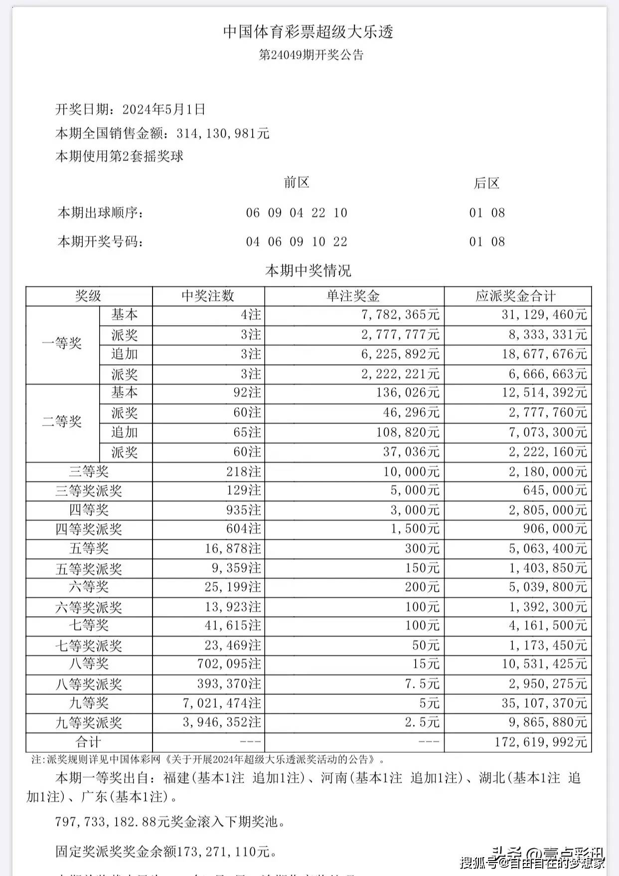 新澳门六开彩开奖结果,动态评估说明_SE版32.255