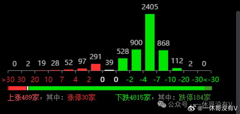 新澳门六开奖号码记录33期,数据驱动方案实施_The36.454