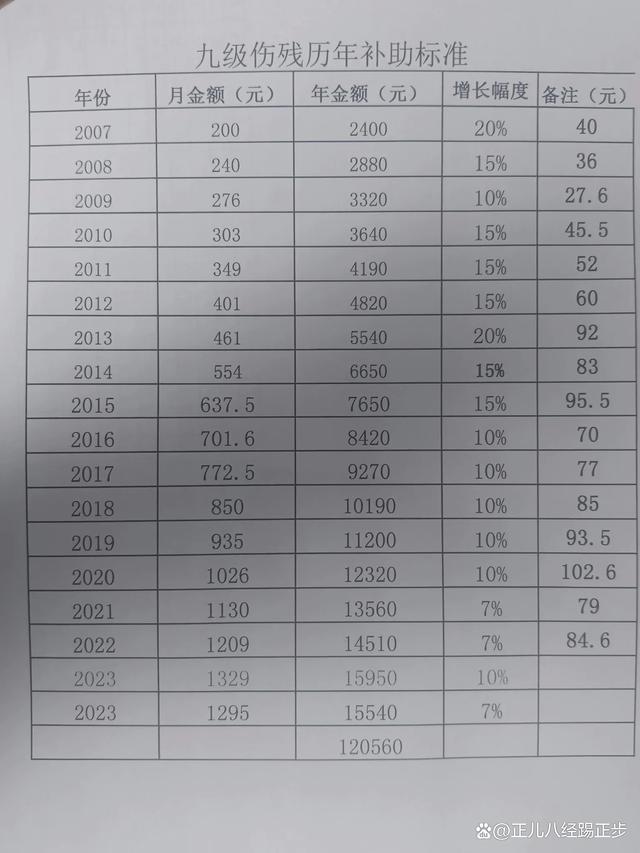 就这样挺好 第4页