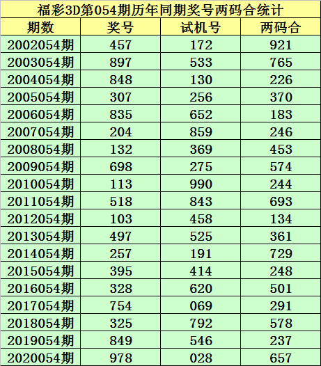 冬日暖阳 第6页