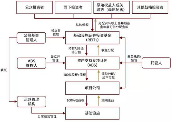 创业思维 第338页