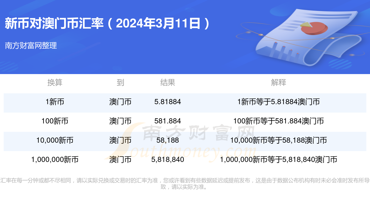 2024新澳门正版免费挂牌灯牌,数据解答解释定义_网页款49.447