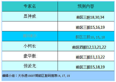 2024澳门特马今晚开奖亿彩网,实证研究解析说明_精英款40.370