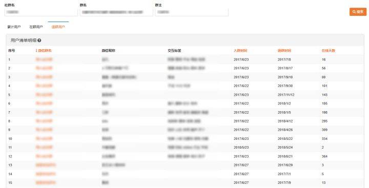 新澳好彩免费资料查询100期,深入数据执行计划_SHD66.551