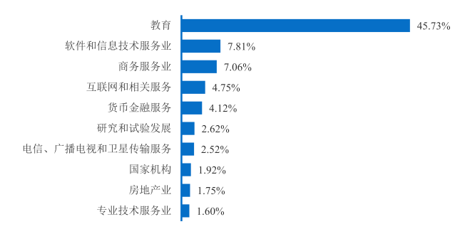 2024年新溪门天天开彩,创新解析方案_CT79.379