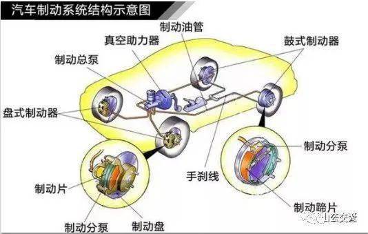 天空之城 第6页