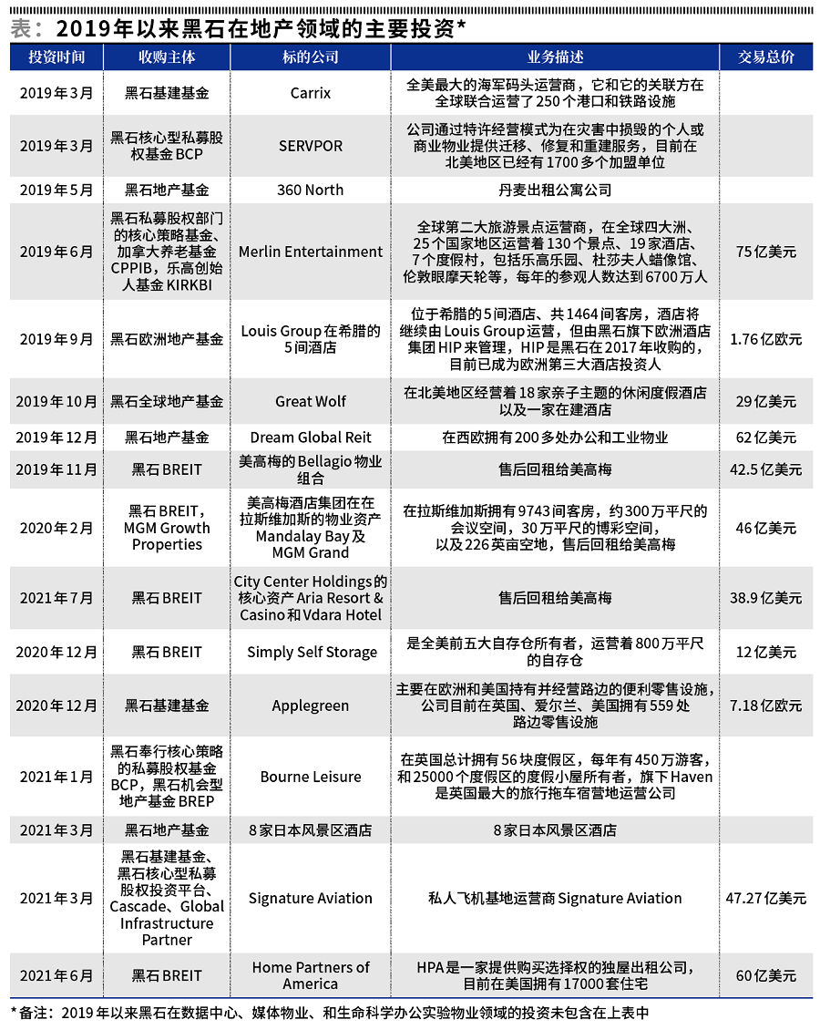 碎了的花 第3页