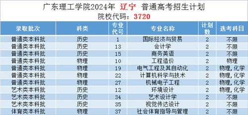 澳门六开奖最新开奖结果2024年,实地分析数据计划_钻石版75.614