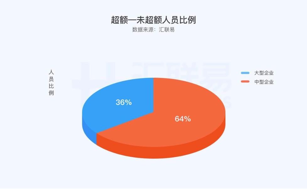 最准一肖一码一一中一特,实地评估解析数据_限定版30.894