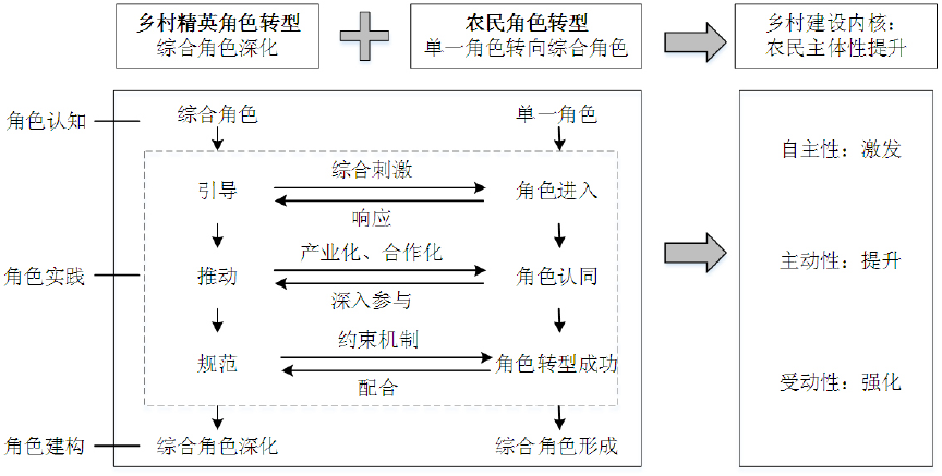 最准一肖一码一孑一特一中,理论分析解析说明_精英款65.223