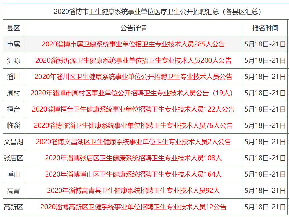 阅读视界 第171页