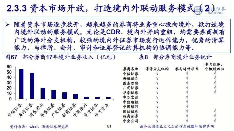 第2378页