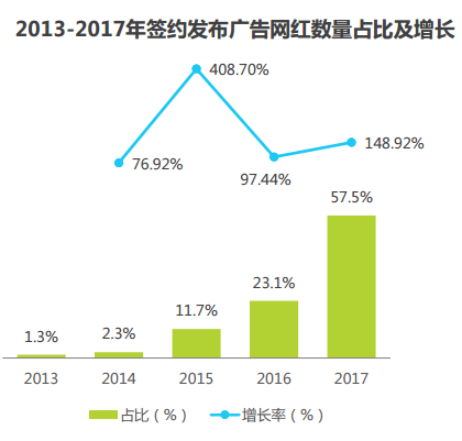 离夏惜柚子 第3页