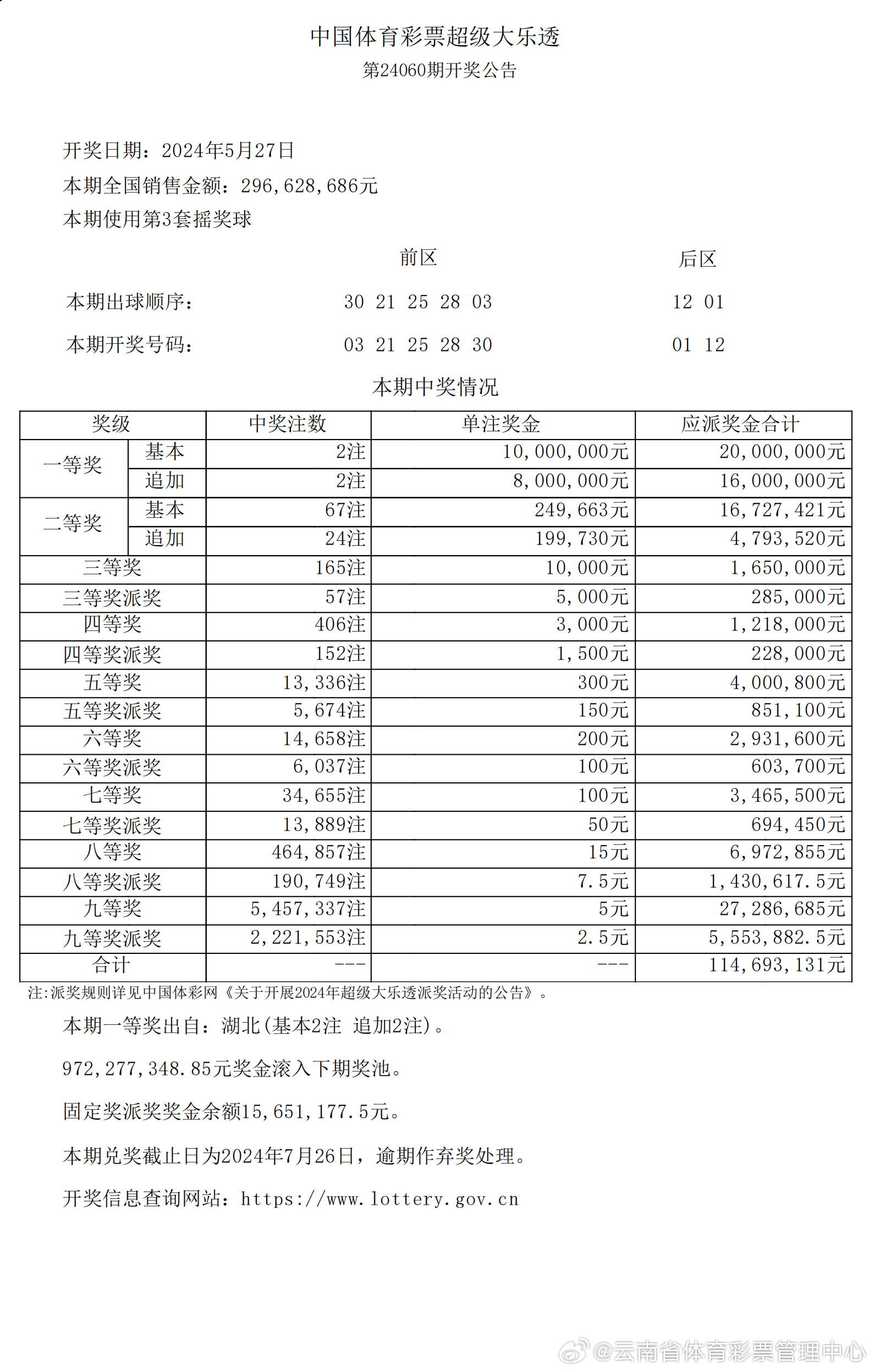 2024年新澳开奖结果,具体实施指导_set16.225