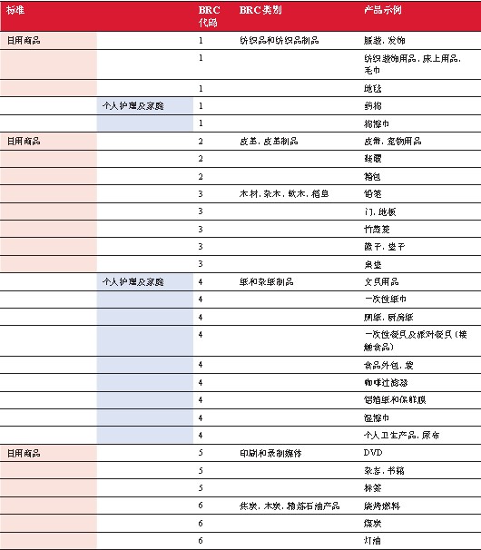 2024澳门六开奖结果出来,实地验证策略数据_HD48.32.12