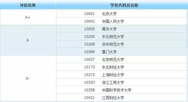 2024澳门特马今期开奖结果查询,系统化评估说明_粉丝款39.920