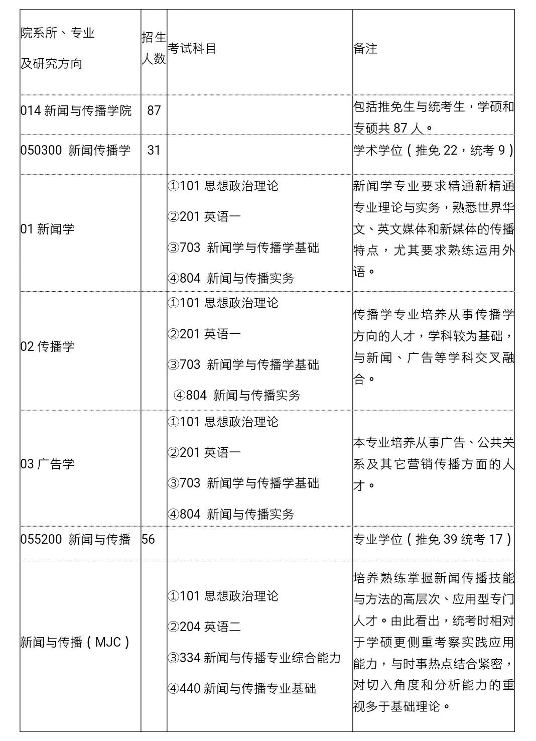 新澳开奖结果记录查询表,实证研究解析说明_RemixOS83.450