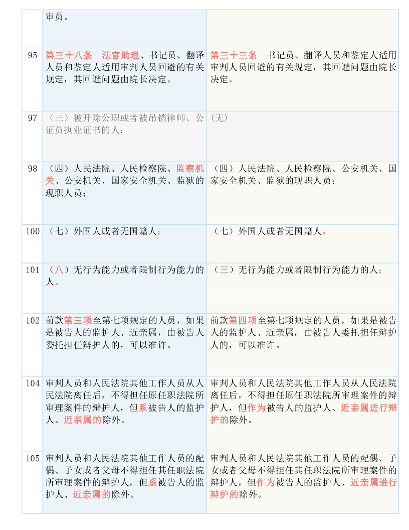 2024年香港今期开奖结果查询,决策资料解释落实_Executive43.890