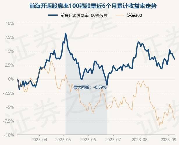 第2351页