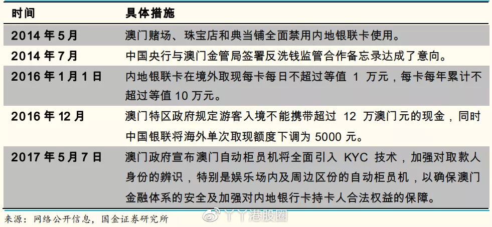 澳门一码一码100准确,全面数据解析执行_suite42.587