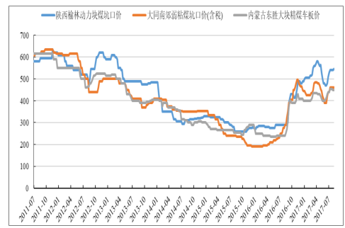 第2341页