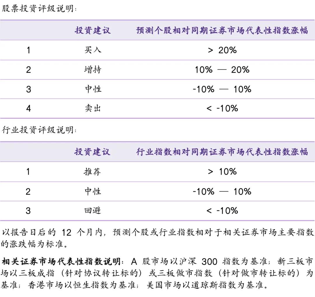 生活美学 第165页