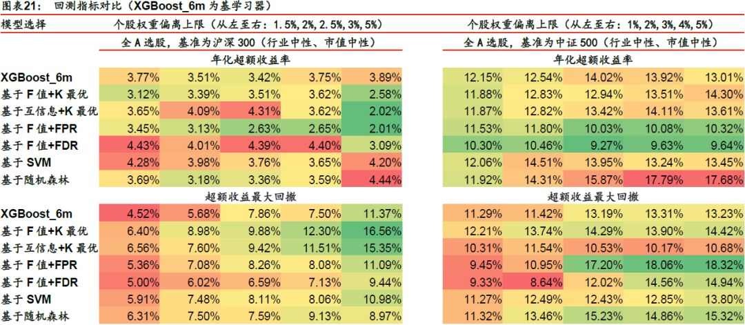 今晚澳门码特开什么号码,全面数据执行方案_HDR版63.153