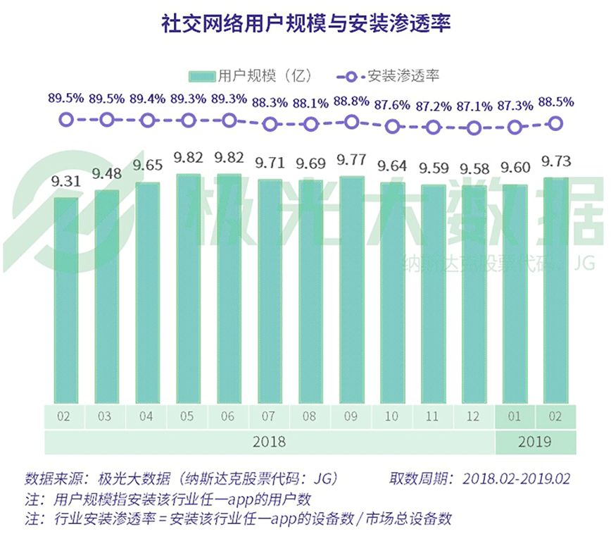 香港6合和彩今晚开奖结果查询,实地解析数据考察_社交版42.740