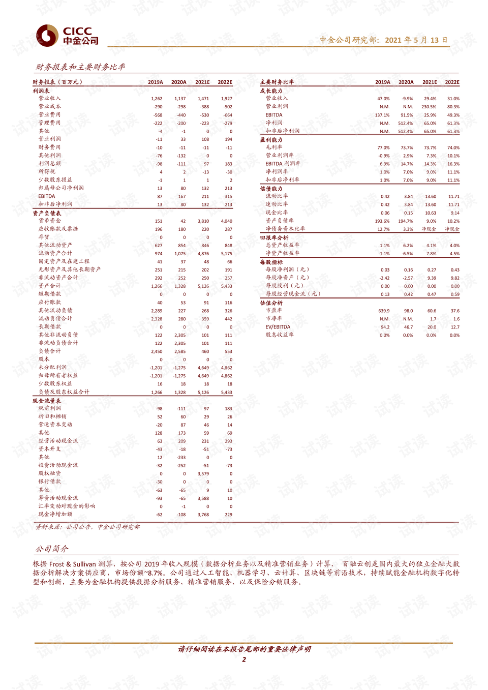 生活美学 第159页