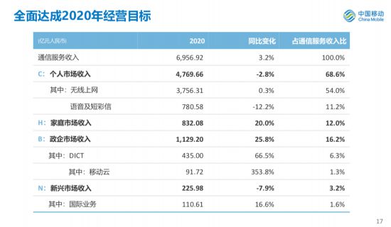 2024新澳门挂牌,深入执行计划数据_V90.215