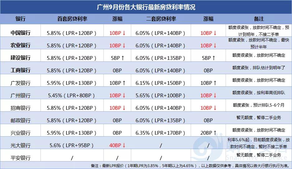 新澳历史开奖记录查询结果,全面分析解释定义_4K60.533